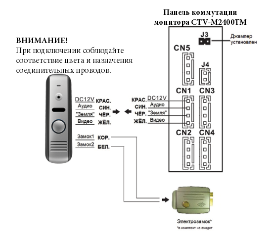 Ipanel 2 схема подключения