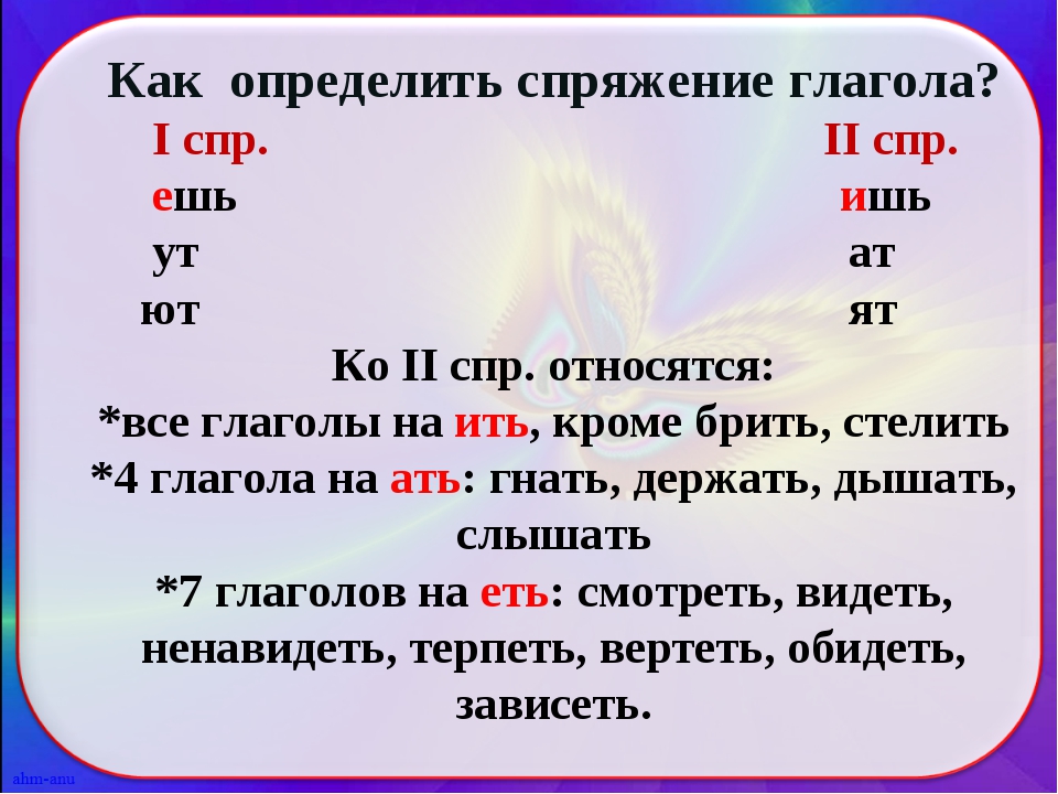 Бреющий спряжение. 1 СПР 2 СПР правило. Ешь или ишь в глаголах правило. Правила ишь ешь в глаголах. Ешь ишь в глаголах правило.