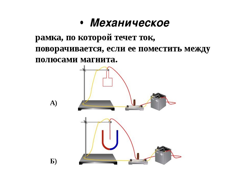 Электрический ток оказывает следующие действия