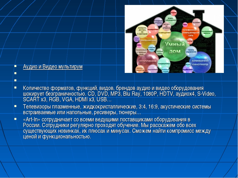 Проект по технологии 7 класс умный дом по плану