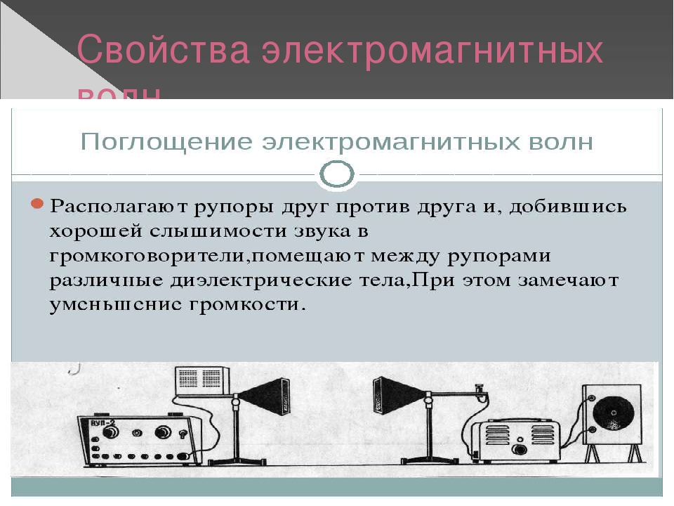 Использование электромагнитных волн 9 класс. Свойства электромагнитных волн. Характеристики электромагнитных волн. Свойства ЭМВ. Электромагнитные волны свойства электромагнитных волн.