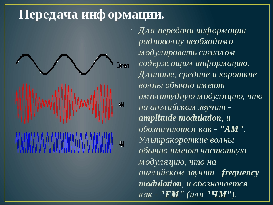 Высокочастотные радиоволны. Передача информации с помощью электромагнитных волн. Электромагнитные волны и передача информации. Передача информации с помощью радиоволн. Радиоволны это электромагнитные волны.