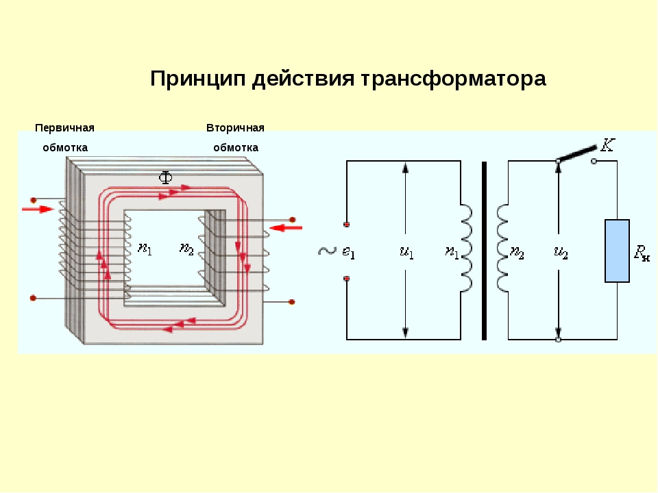 Схема обмотки трансформатора