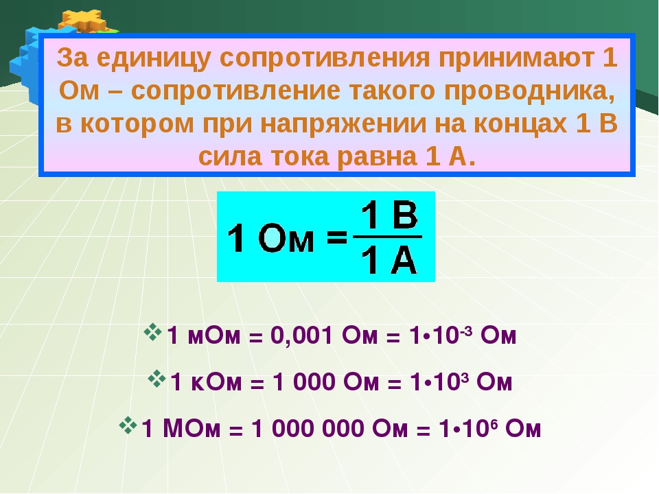 Выразите сопротивление в омах. Ом единица измерения сопротивления. Сопротивление физика единица измерения. Единицы сопротивления электрического проводника. Сопротивление единица измерения 1 ом.