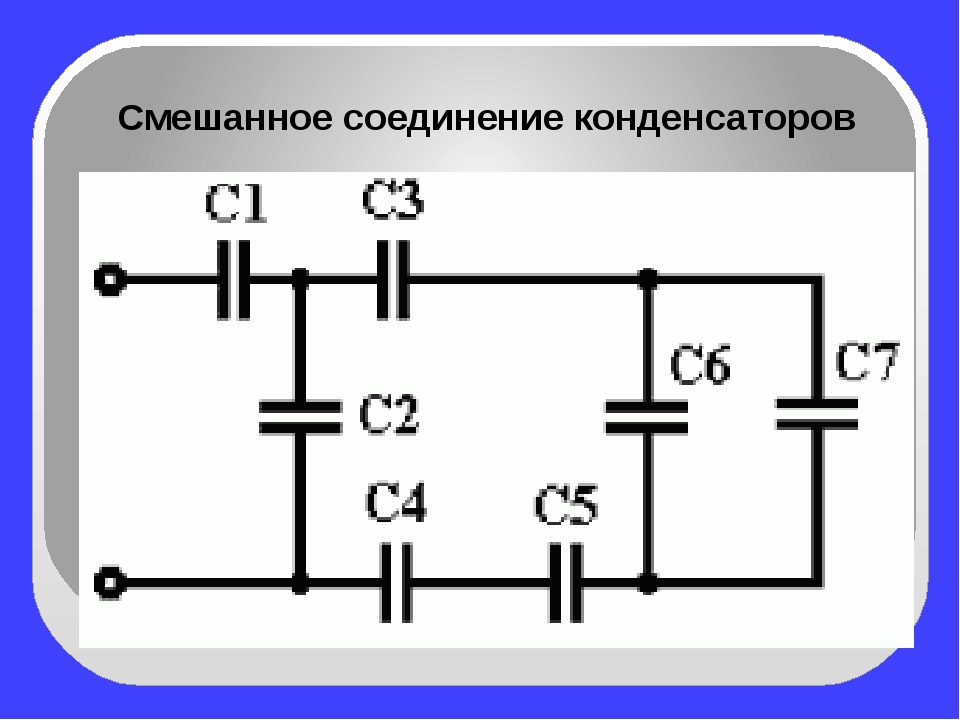 Электроемкость параллельно соединенных конденсаторов