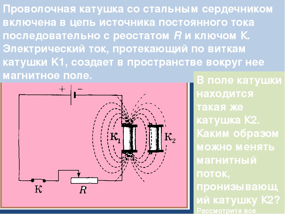 Выберите способ увеличения магнитного поля создаваемого катушкой