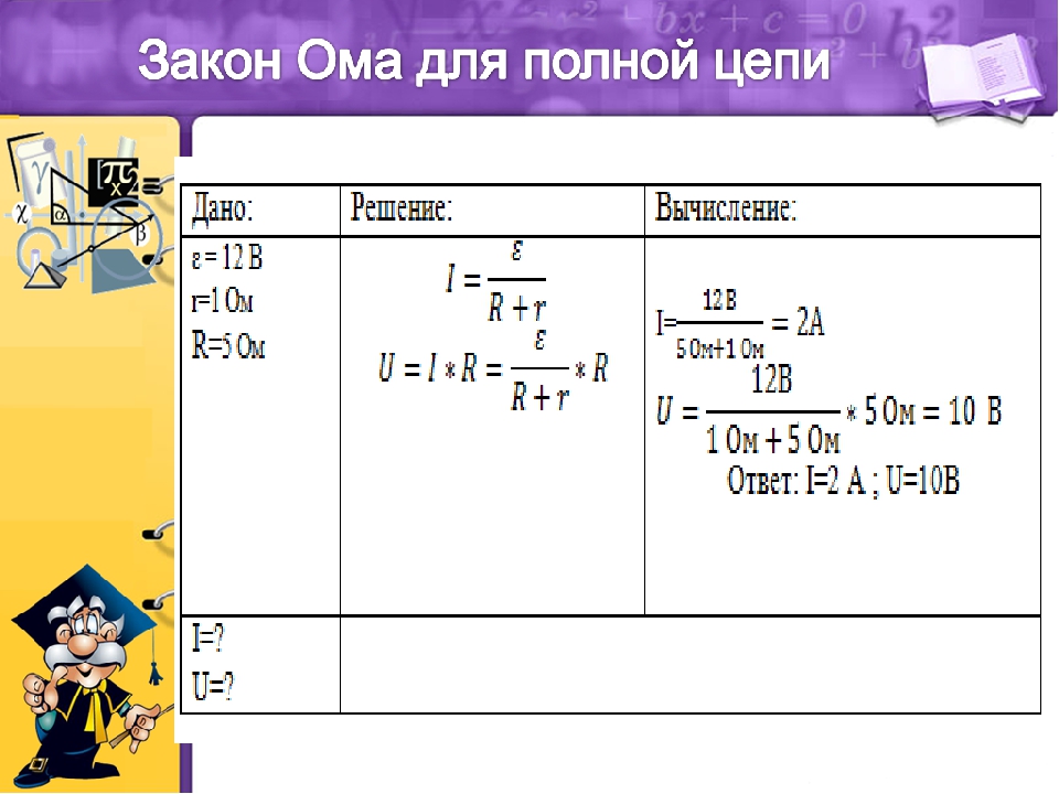 Физика 8 закон ома задачи