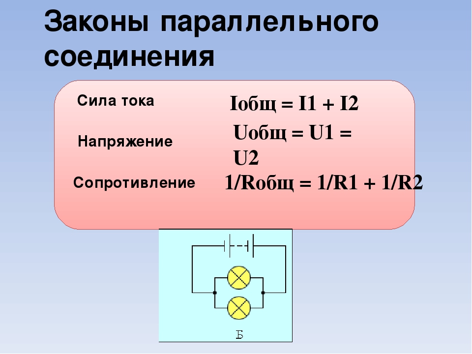 Формула мощности зная ток и напряжение. Сила тока напряжение и сопротивление. Физика 8 класс сила тока напряжение сопротивление. Физика сила тока напряжение сопротивление схемы. Физика 10 класс сила тока напряжение сопротивление.