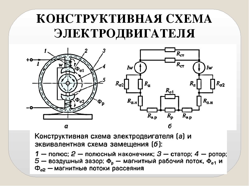 Роль электродвигателя в схеме