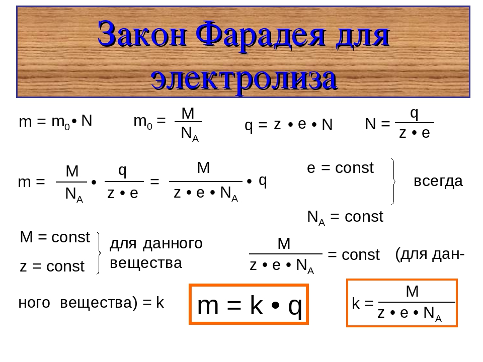 Законы физики 10 класс. Законы Фарадея для электролиза физика. Электролиз физика формулы. Закон электролиза формула. Электролиз сила тока формула.