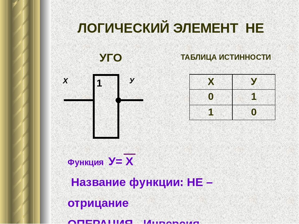 Обозначение приведенное на рисунке соответствует. Логический элемент 2и Уго. Элемент и-не таблица истинности. Уго логического элемента 