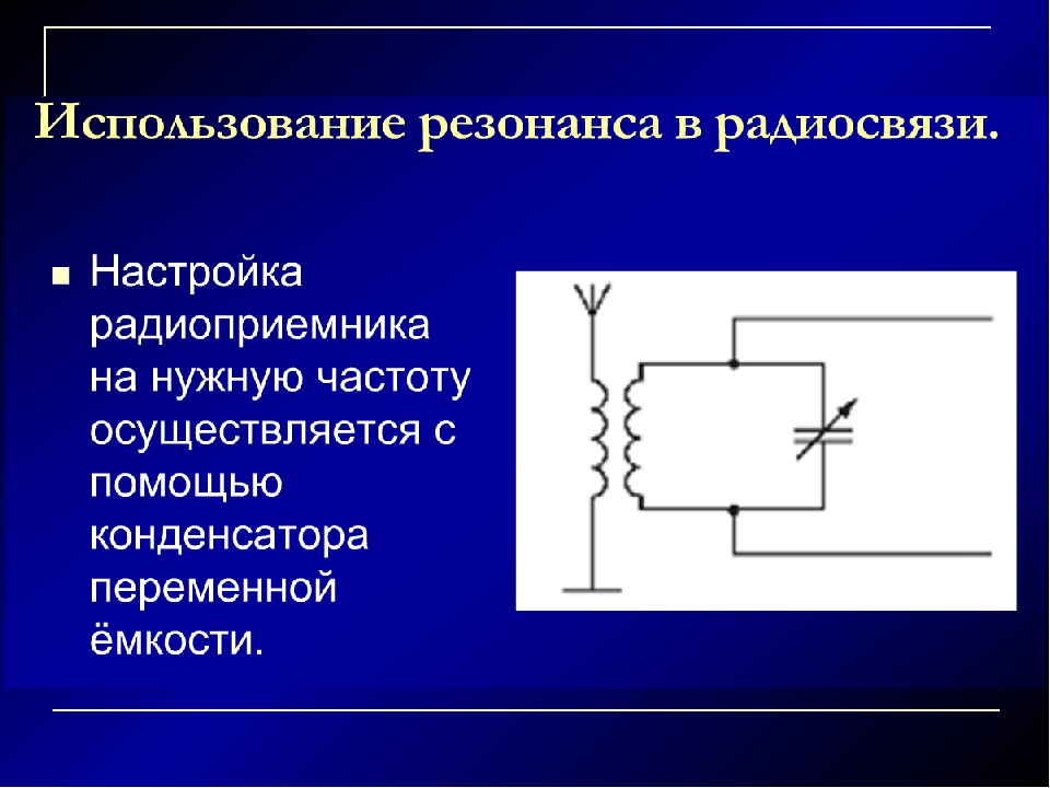 Контур радиоприемника настроен. Использование резонанса в радиосвязи. Электрический резонанс. Применение резонанса. Электрический резонанс схема.