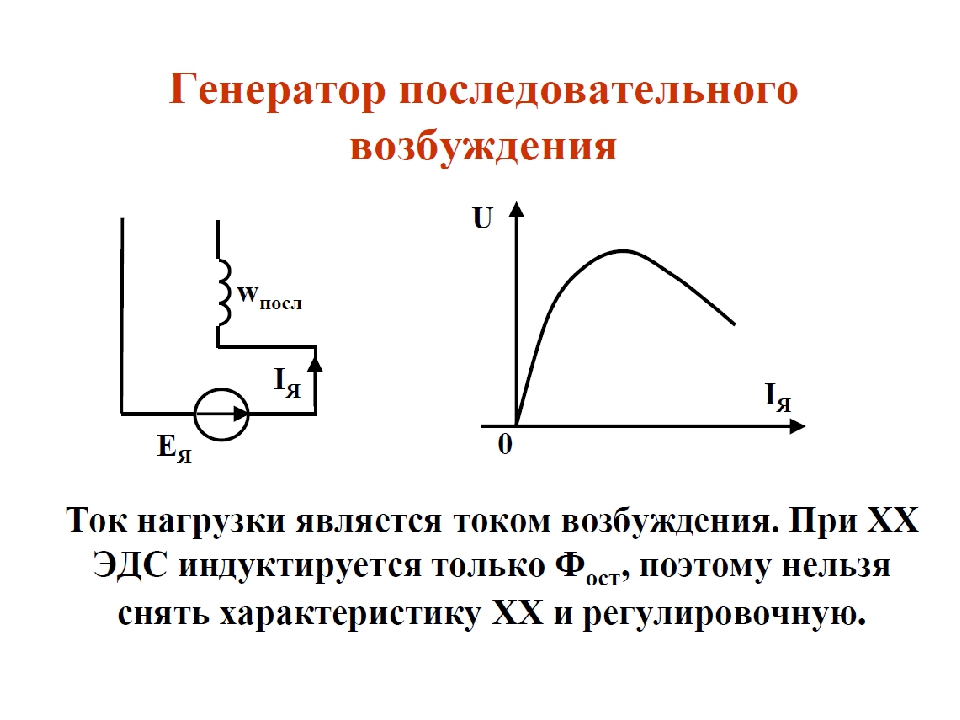 Ток возбуждения генератора. Генератор постоянного тока с последовательным возбуждением. Схема генератора постоянного тока с последовательным возбуждением. Генератор с последовательным возбуждением схема. Схема генератора переменного тока с последовательным возбуждением.