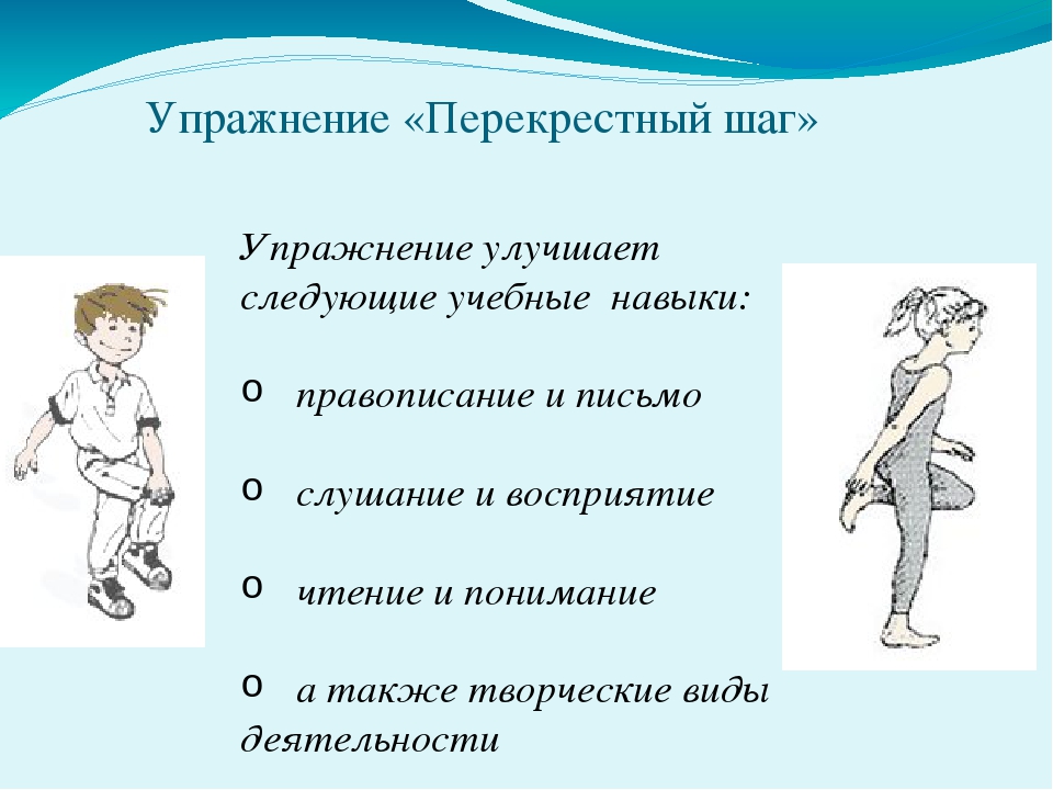 Шаг через. Перекрестные движения кинезиологическое упражнение. Упражнение перекрестные шаги. Кинезиологические упражнения перекрестные шаги. Упржанениеперекрестный шаг.