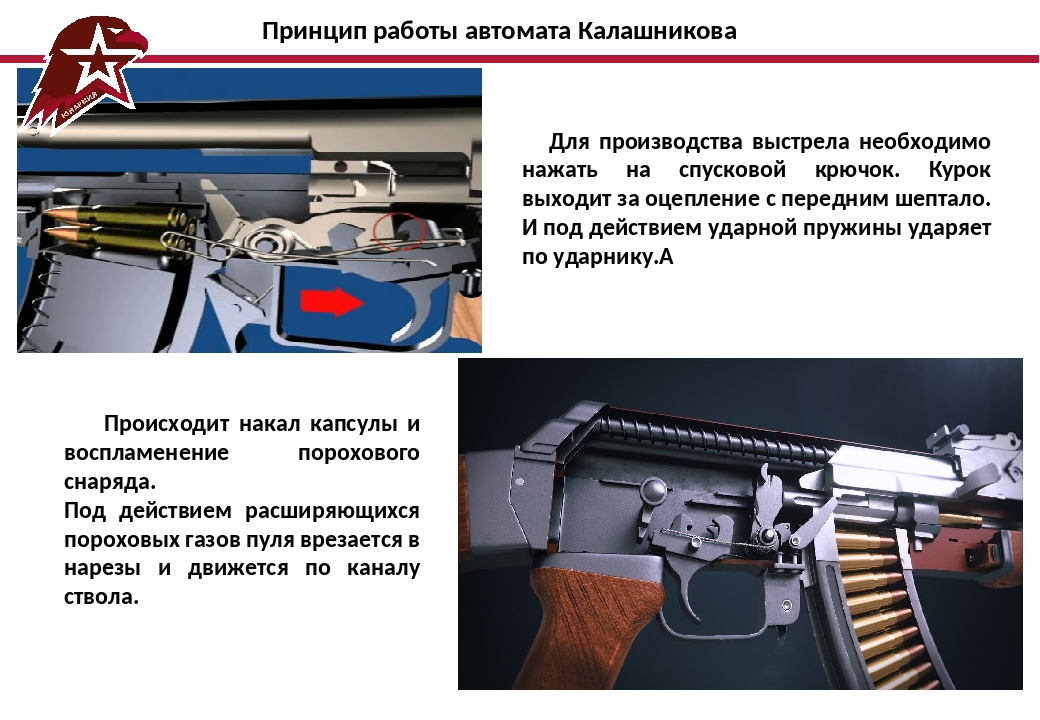 Автоматическая система делает выстрел. Принцип действия АК 74. Принцип автоматики АК-74. АК 47 принцип действия. Принцип действия автоматики автомата АК-74.