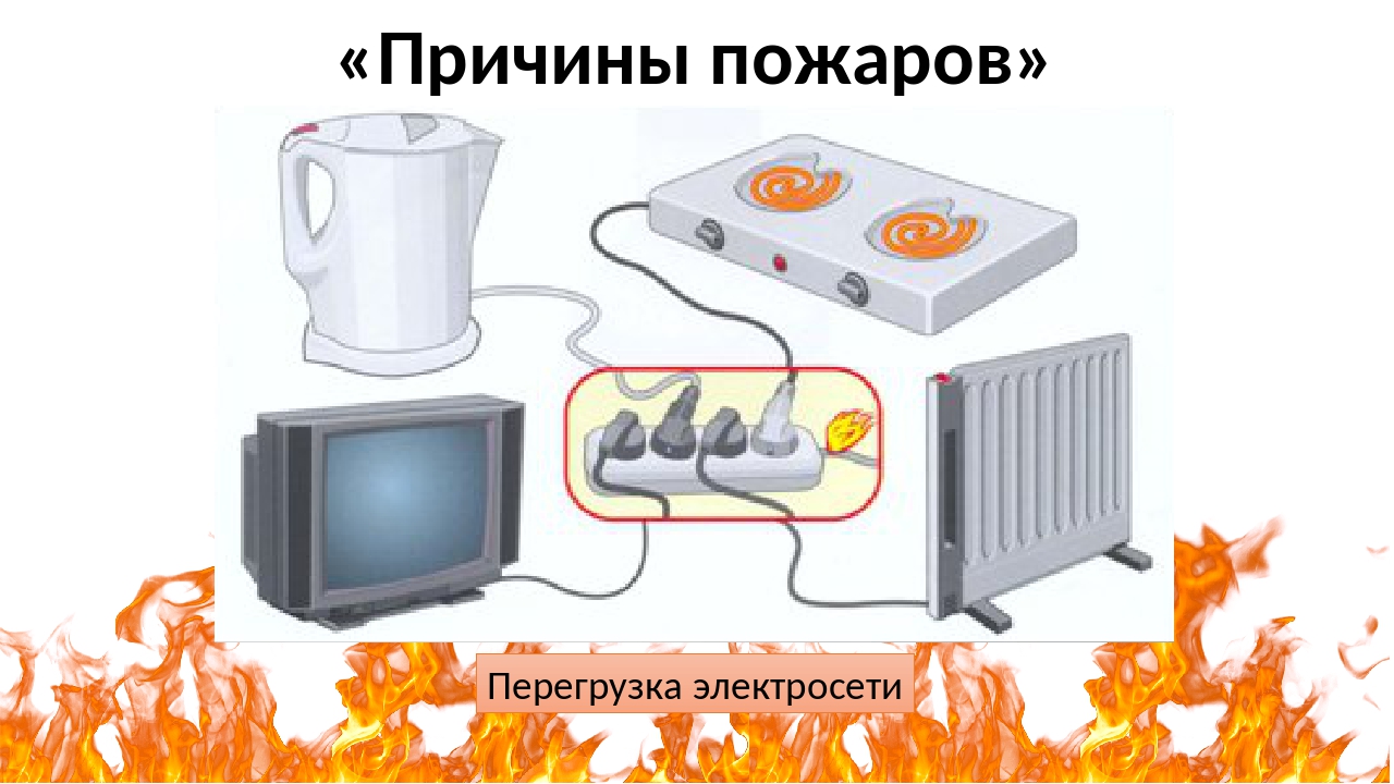 Почему перегрузка. Перегрузка электросети пожар. Не перегружайте электрическую сеть. Электроприборы в огне. Перегрузка электросети является причиной пожара.