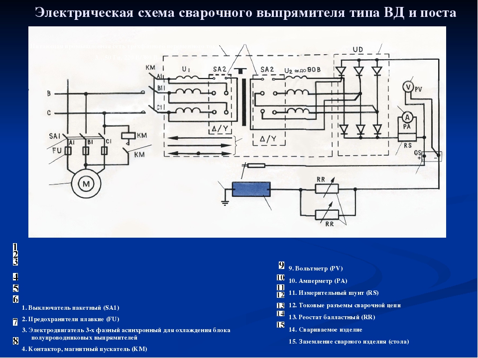 Схема сварочного выпрямителя