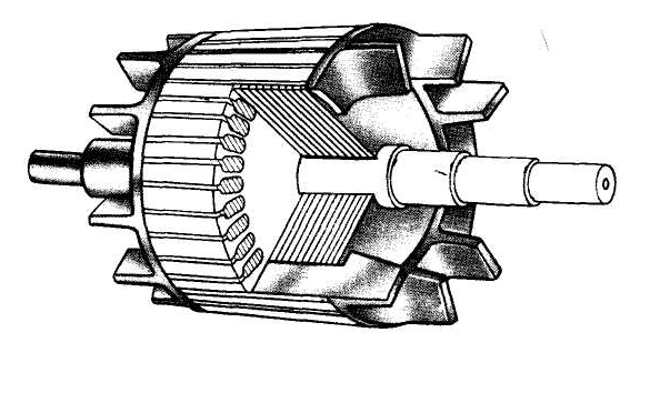 Рисунок ротора