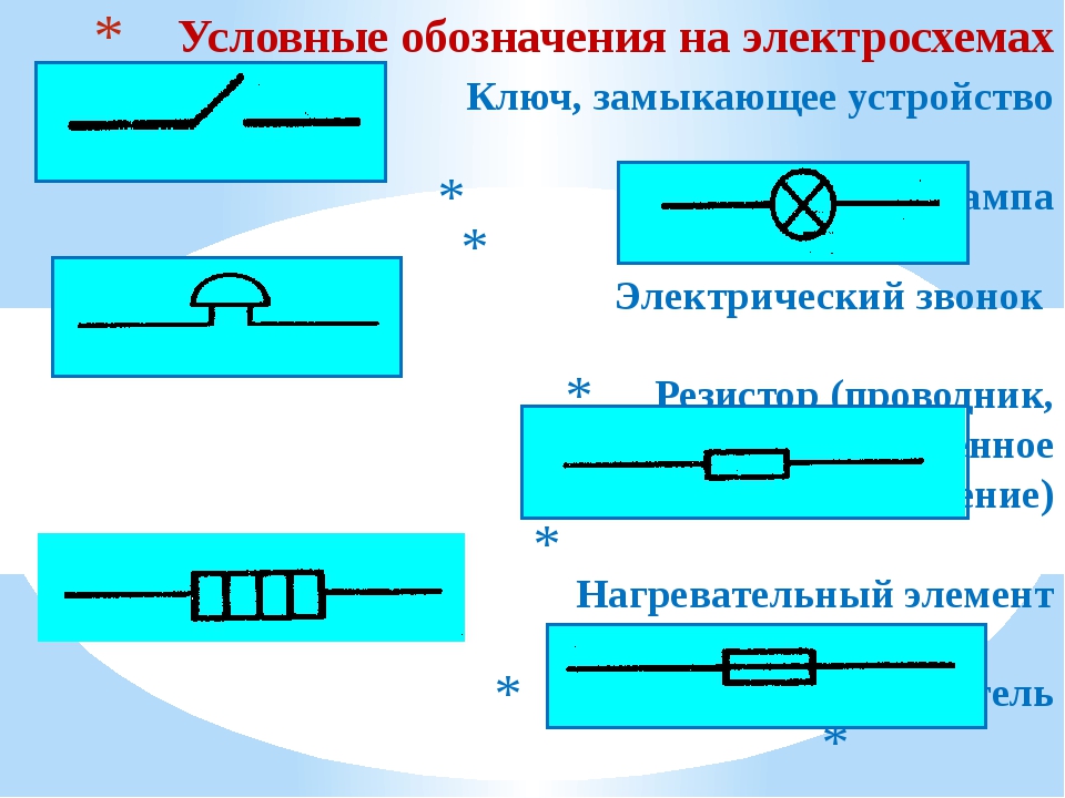 Ключ в физике рисунок