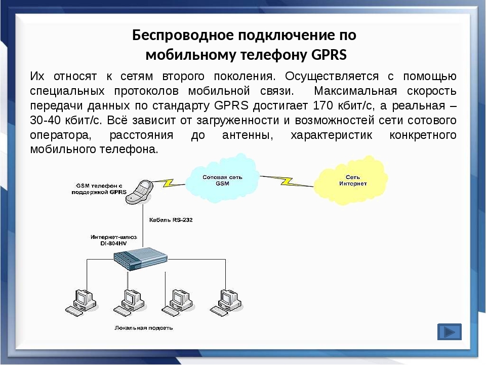 Wifi соединения. Беспроводные соединения. Проводные и беспроводные соединения. Беспроводные соединения схема. Беспроводные способы подключения к интернету.