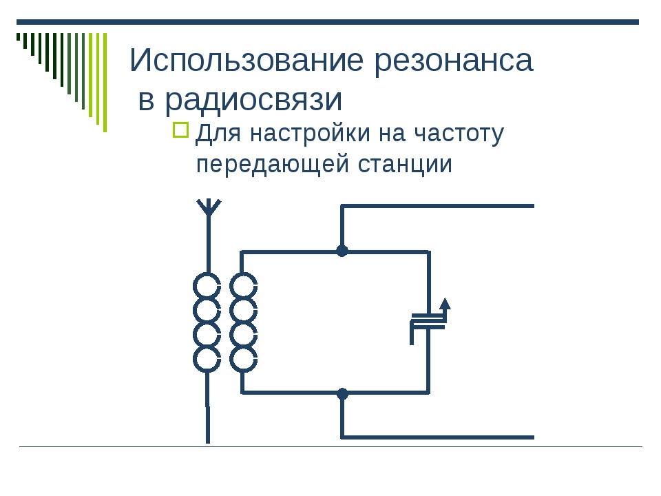 Настроить резонанс