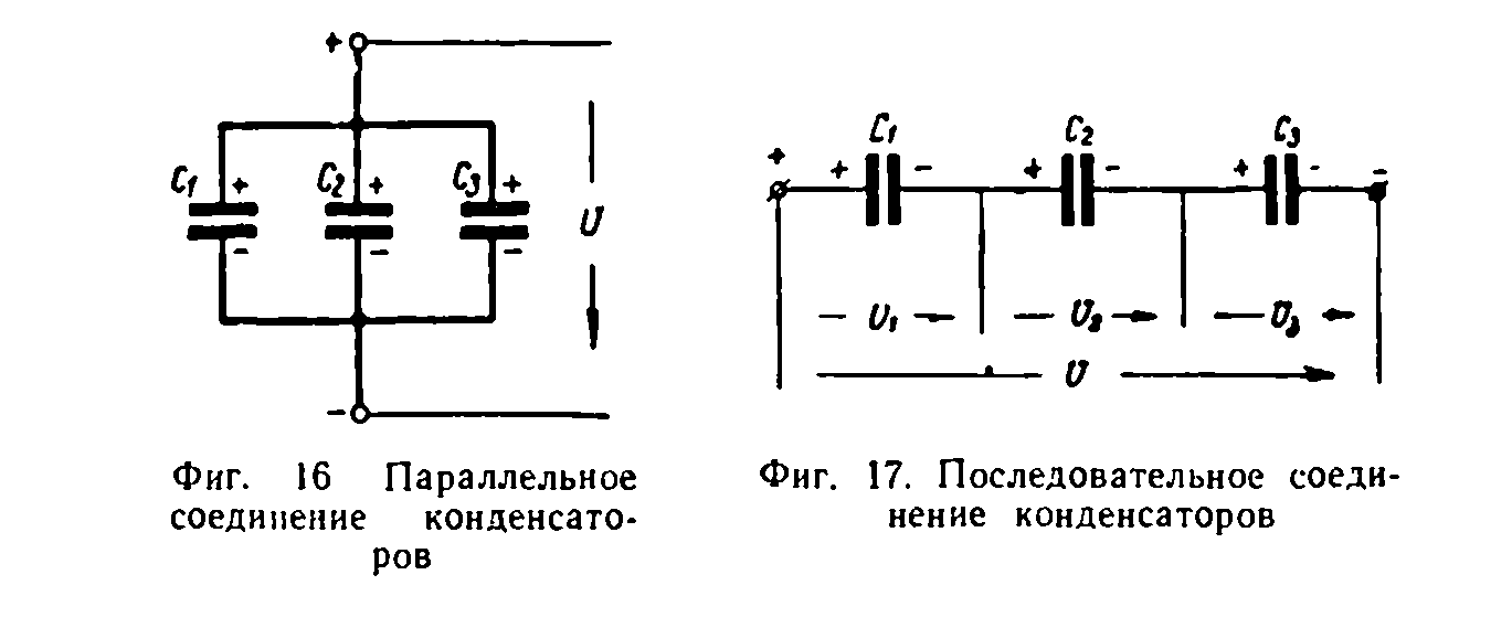 Увеличение емкости