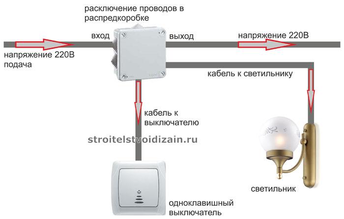 Расключение. Расключение входящего провода. Расключение 220 в коробке. Расключение датчика в коробке. Расключение слаботочных светильников.