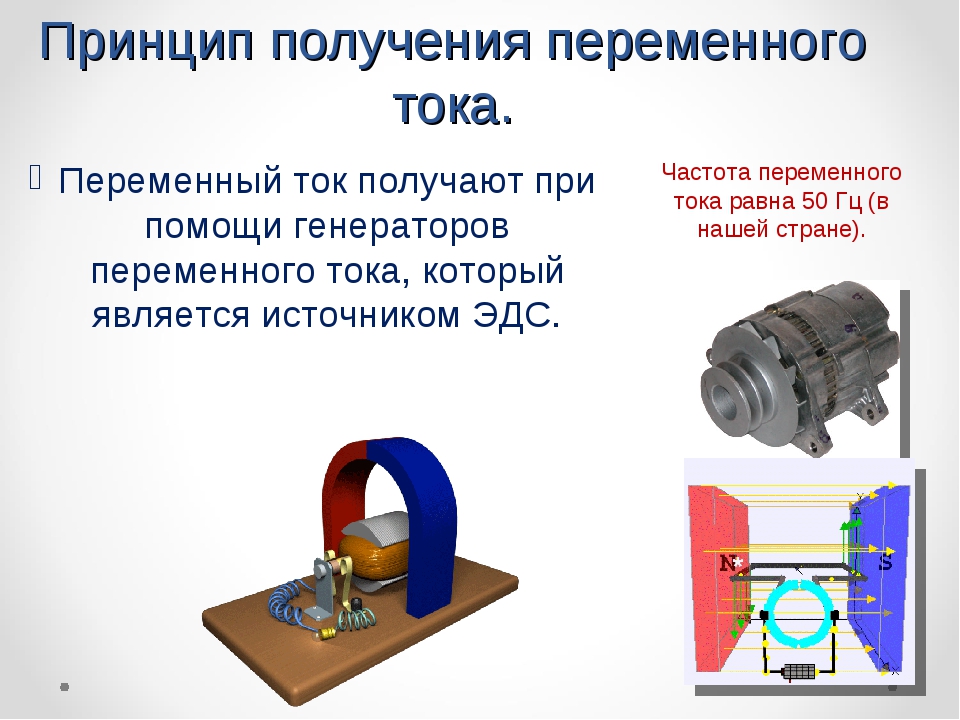 Принципы получения. Переменный ток принцип получения переменного тока. Источники переменного электрического тока. Получение переменного тока схема. ЭДС генератора переменного тока.