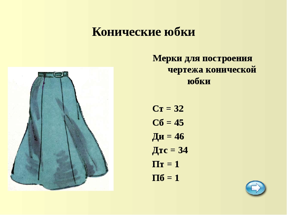 Обхват юбки. Коническая юбка. Мерки для конической юбки. Мерки необходимые для построения юбки. Коническая юбка чертеж.