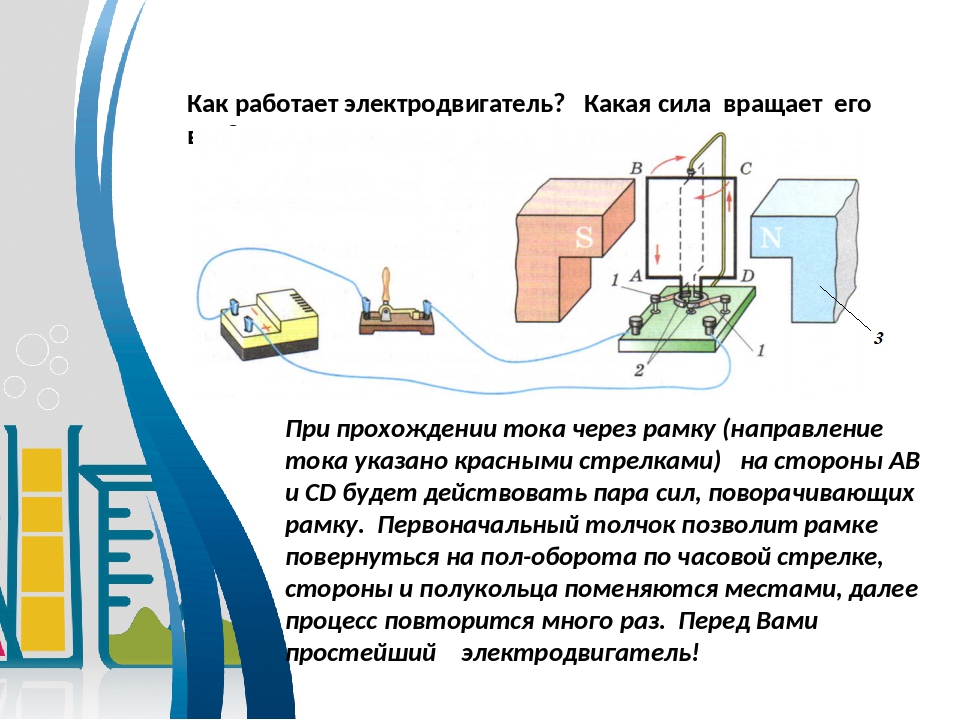 Электрический двигатель 8 класс. Принцип работы электрического двигателя 8 класс. Принцип действия электродвигателя физика. Принцип работы электродвигателя 8 класс физика. Принцип работы электродвигателя 8 класс.