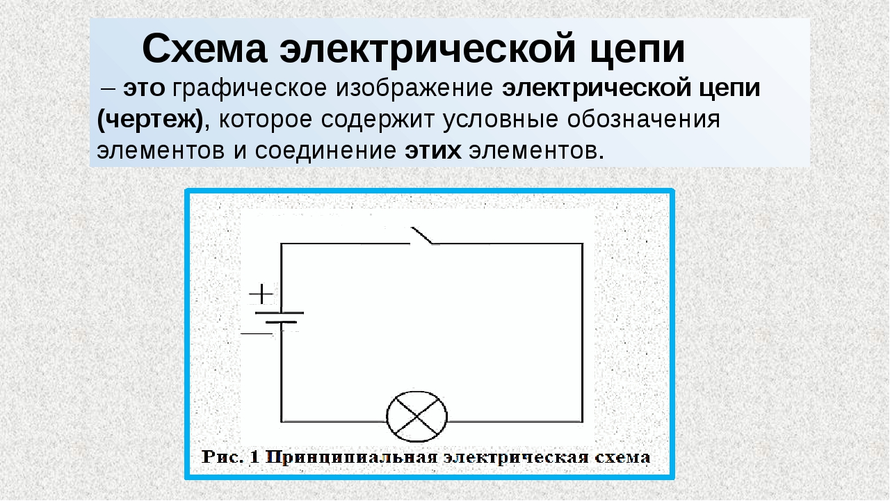 Из каких цепей состоит электрическая цепь. Электрическая цепь телевизора схема подключения. Электрическая цепь элементы электрической цепи электрическая схема. Разъем электрической цепи схема. Обозначения на схемах электрических цепей.