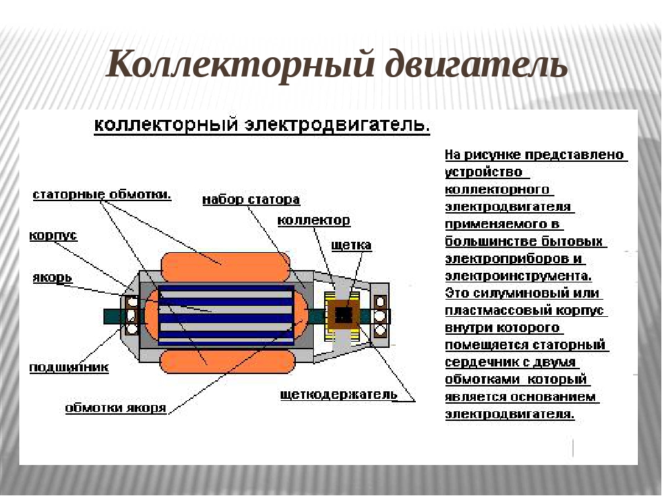 Изменить направление вращения двигателя