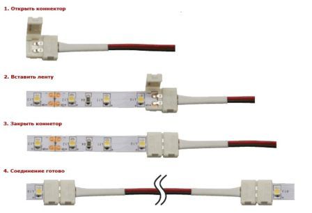 Фото соединений светодиодной ленты