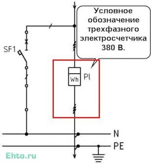 обозначение трехфазного счетчика 380 В