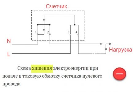 неправильное подключение счетчика