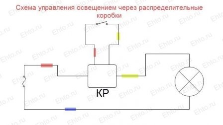 монтажная схема выключателя освещения