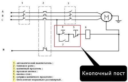 подключение магнитного пускателя