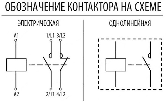 Штепсельный разъем на схеме