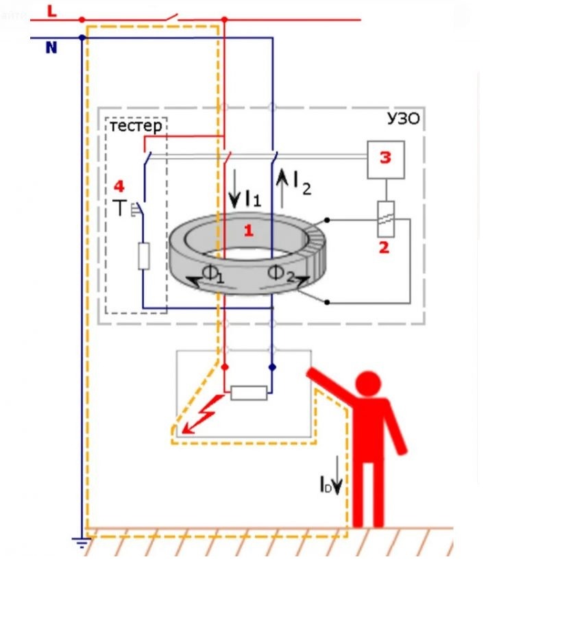 Не включается узо причины. Схема подключения однофазного УЗО С заземлением. УЗО схема подключения с заземлением 220в однофазный. Схема подключения нескольких УЗО В однофазной сети с заземлением. УЗО схема подключения с заземлением.