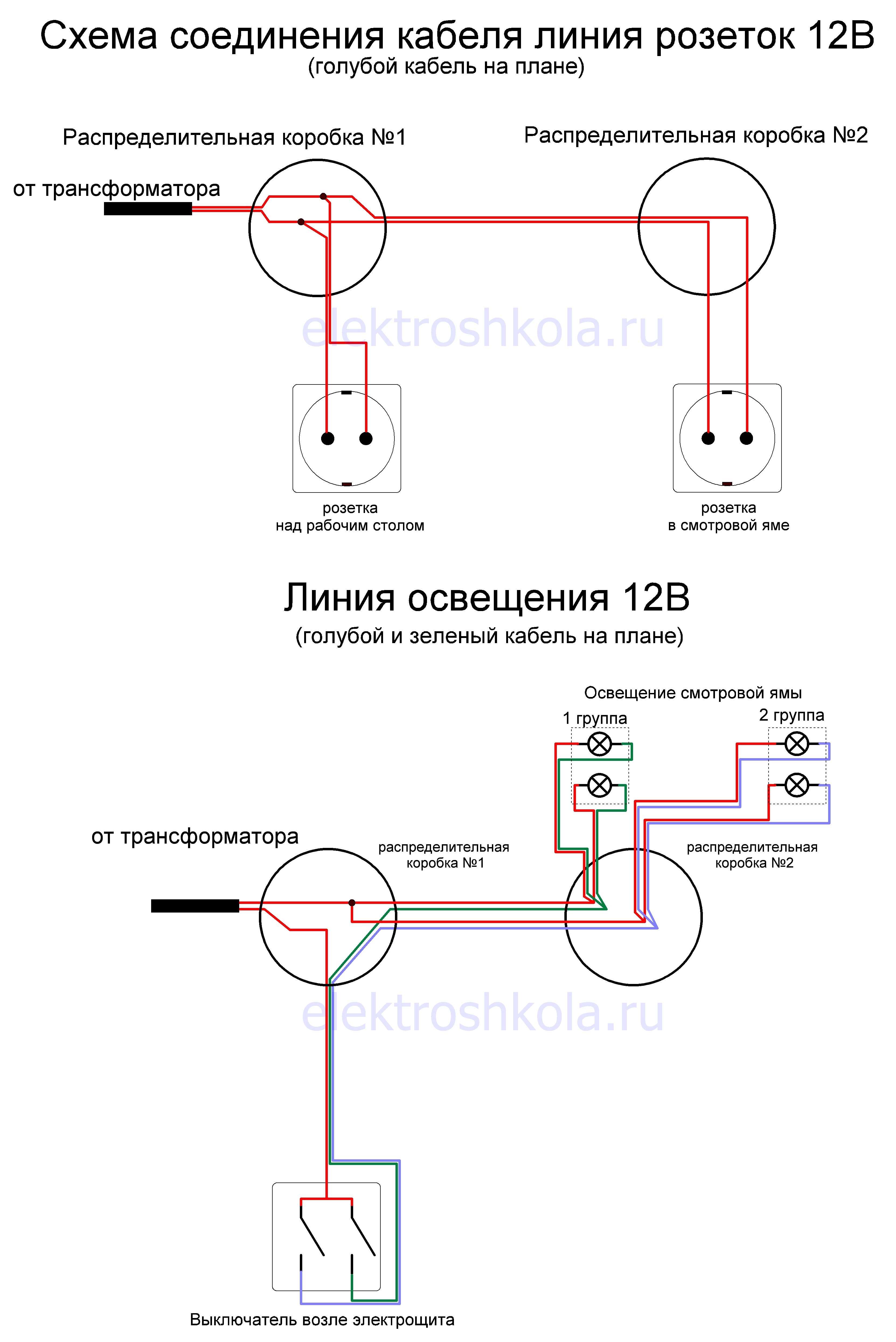 Схема подключения от коробки на розетку и светильники