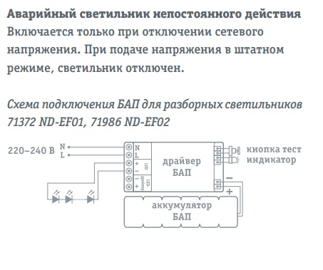 Питание аварийного освещения