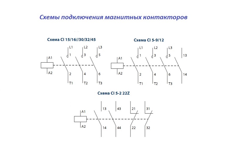 Подключение двух магнитных пускателей. Контактор 380в схема подключения контактора. Контактор КМИ 22510 схема подключения. Контактор магнитный схема подключения. Ls1d25 контактор схема включения.