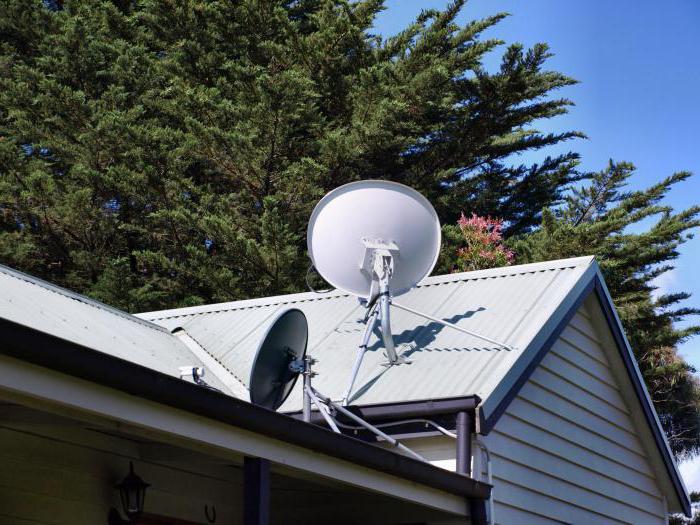 спутниковый интернет в частный дом 