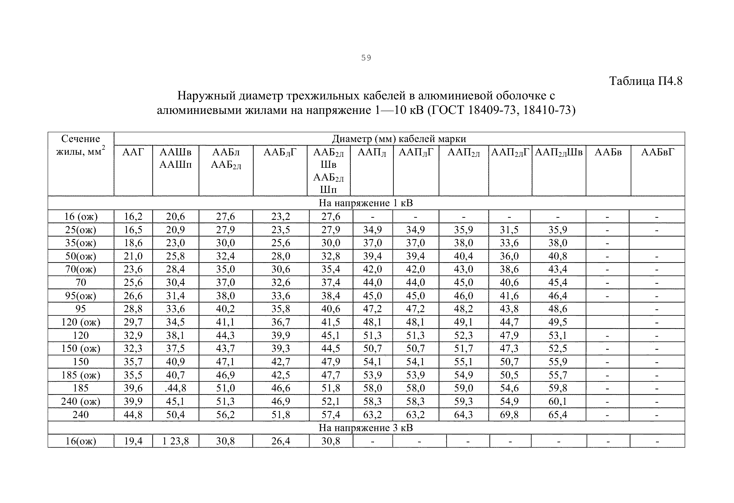 С увеличением сечения проводника в 2 раза его сопротивление