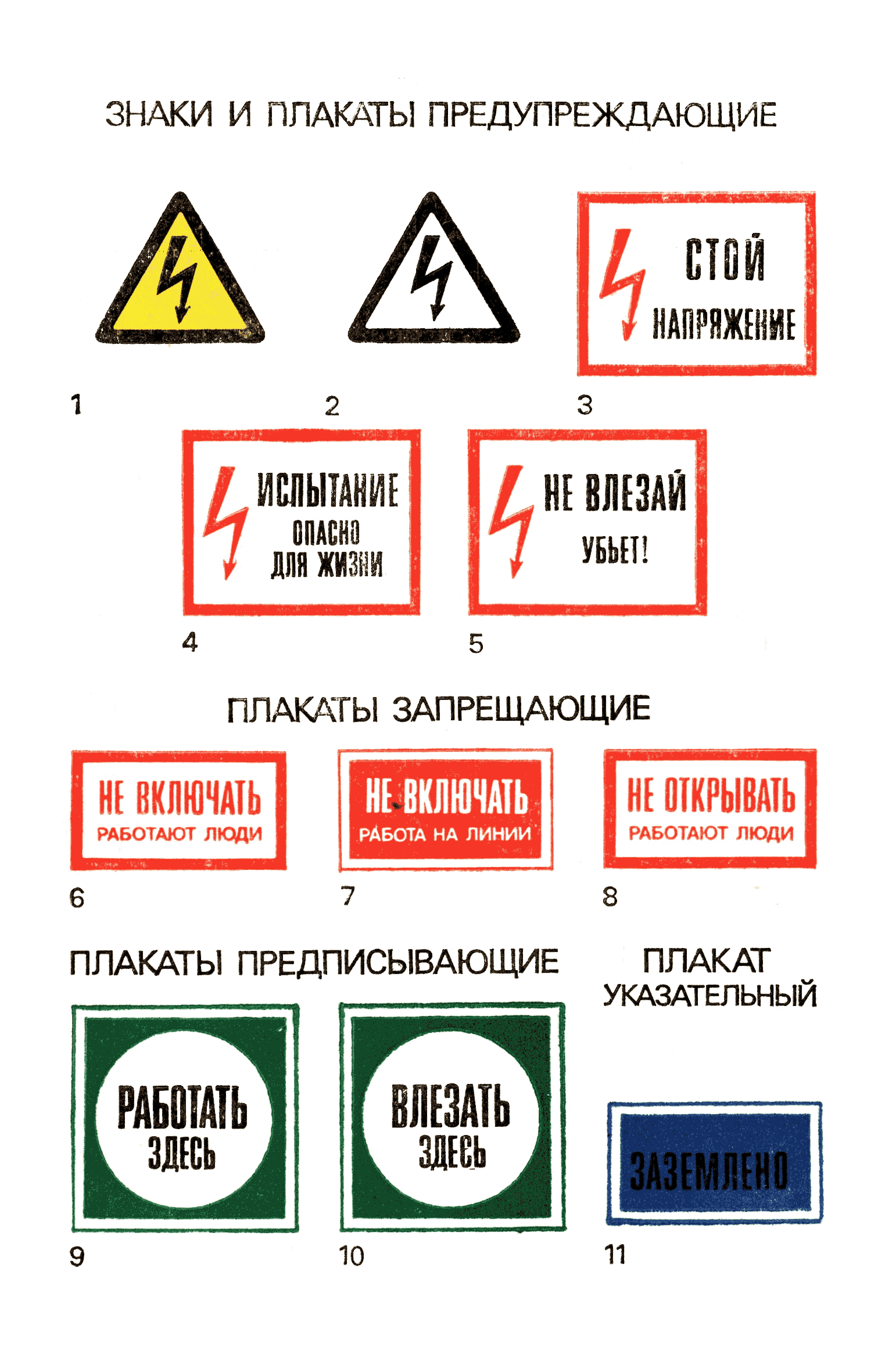 Какие бывают плакаты по электробезопасности