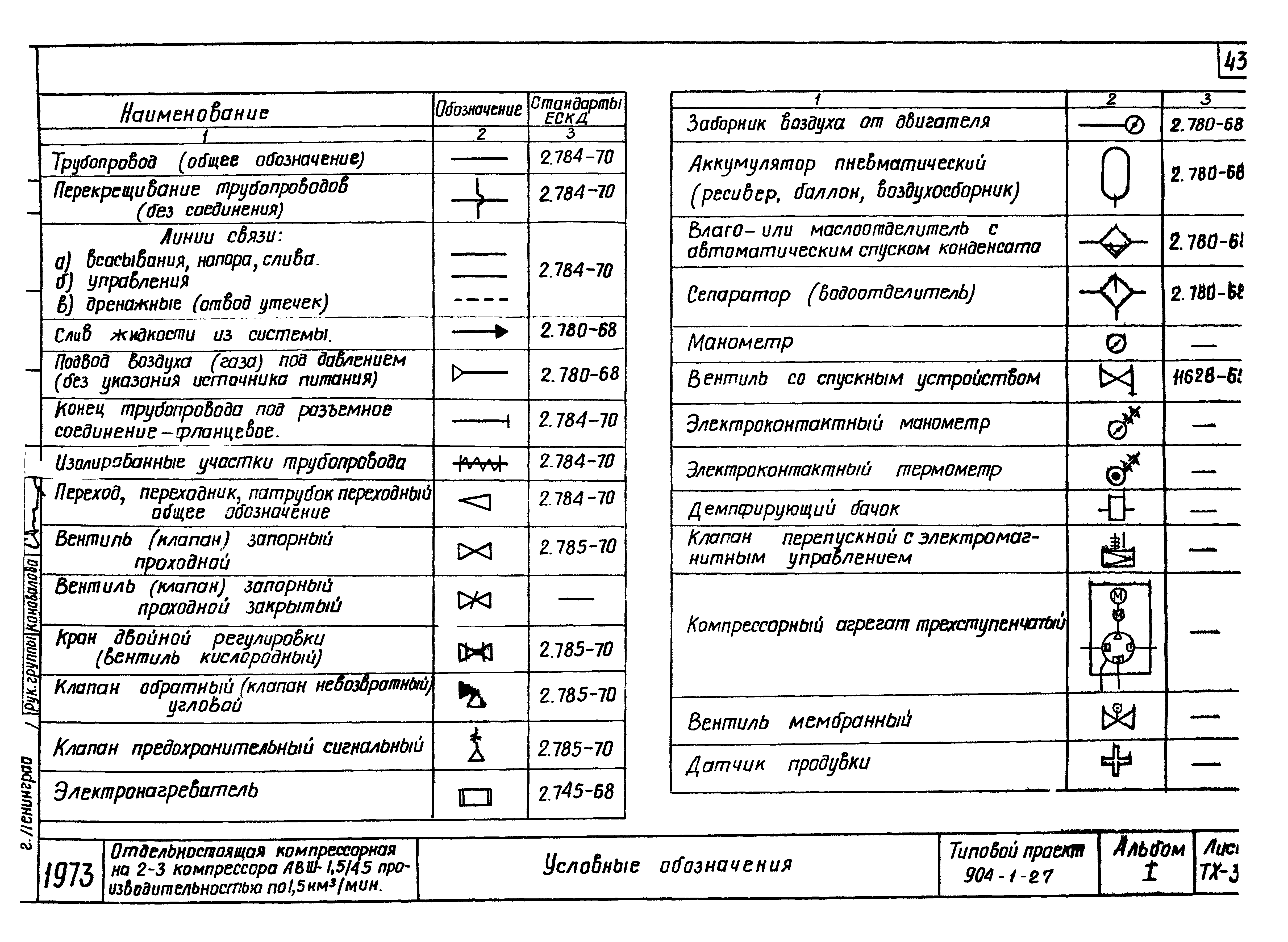 Чертежи эм расшифровка