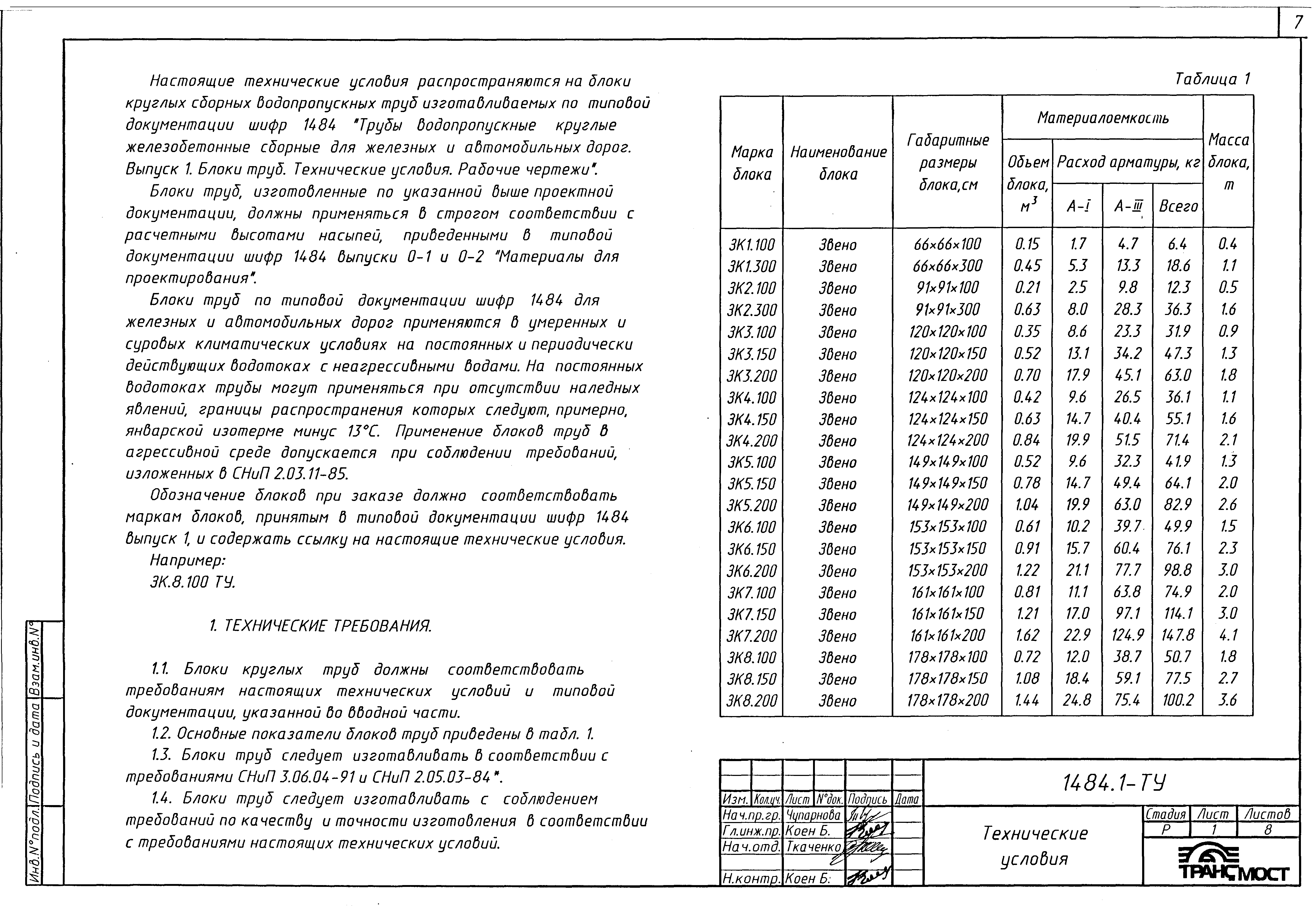 Шифр проекта в строительстве что такое