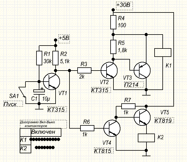 Реле на транзисторах. Схема таймера на транзисторах и реле. Схема задержки включения реле. Схема задержки включения питания. Реле времени на транзисторе схема.
