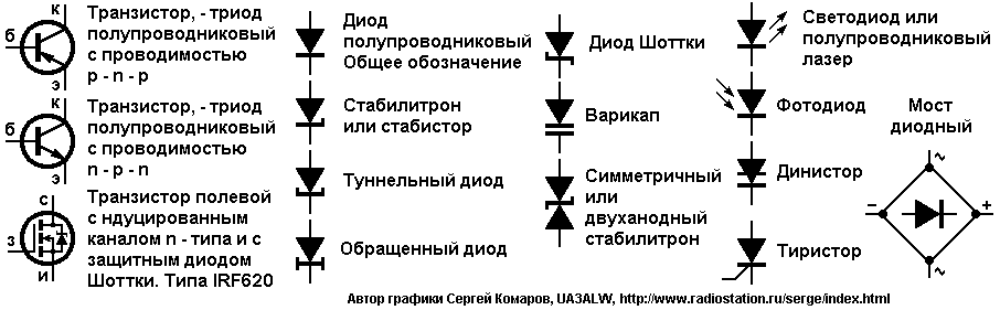 Что обозначает vd1 на схеме