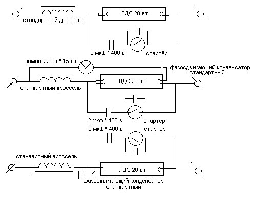 Схема включения дросселя. Схема подключения люминесцентной лампы. Схема подключения люминесцентная лампа со стартером. Схема включения лампы дневного света. Схема подключения лампы дневного света с дросселем и стартером.